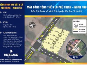 ảnh mặt bằng 5 lô tại Phú Thịnh, Minh Phú